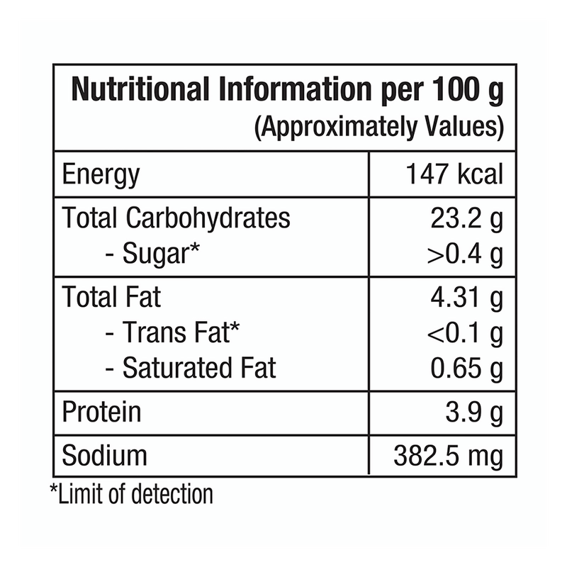 Purani Dilli Choley with Plain Rice